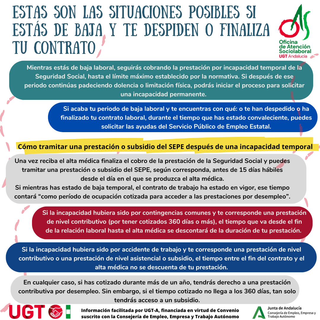 situaciones si te encuentras de baja y te despiden o finaliza tu contrato